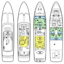 CYAN Layout